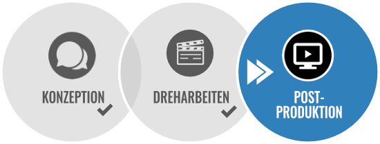Videoschnitt, Videobearbeitung, Postproduktion, Freelancer, Bonn